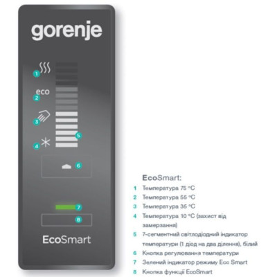 Водонагрівач електричний Gorenje GBF 100 SMV9