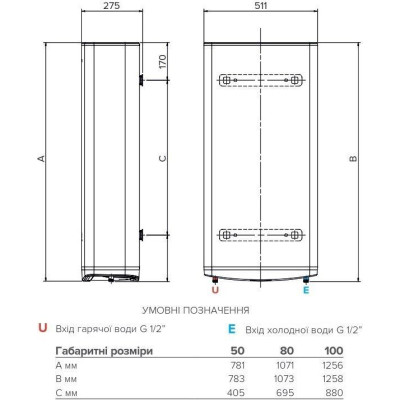 Водонагрівач електричний Ariston ABS VLS PRO R 50