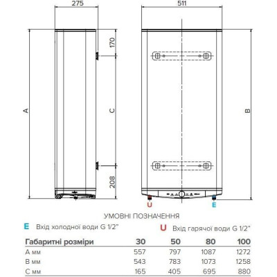 Водонагрівач електричний Ariston VELIS LUX PW ABSE WIFI 50 Водонагрівач електричний Ariston VELIS LUX PW ABSE WIFI 50