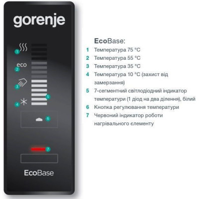 Водонагрівач електричний Gorenje OGBS 50 ORV9