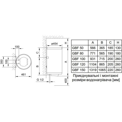 Водонагрівач електричний Gorenje GBF 50 V9