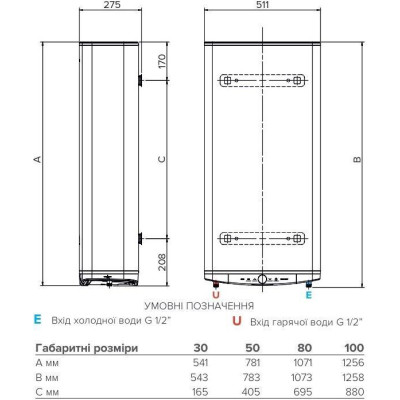 Водонагрівач електричний Ariston ABSE VLS PRO PW 100 Водонагрівач електричний Ariston ABSE VLS PRO PW 100