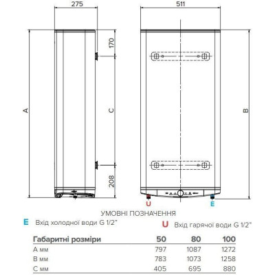 Водонагрівач електричний Ariston VELIS LUX PW ABSE DRY WIFI 50 Водонагрівач електричний Ariston VELIS LUX PW ABSE DRY WIFI 50