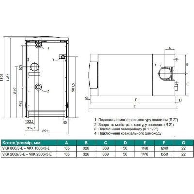 Котел газовий Vaillant ecoCRAFT exclusiv VKK 1606/3-E
